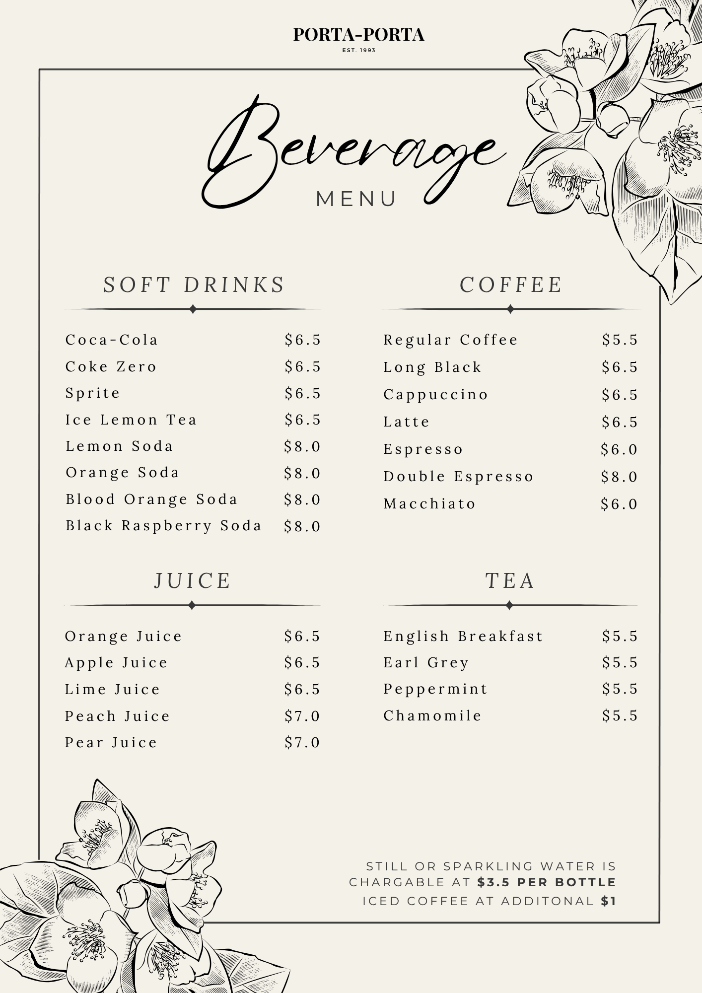Drink Menu List 2025